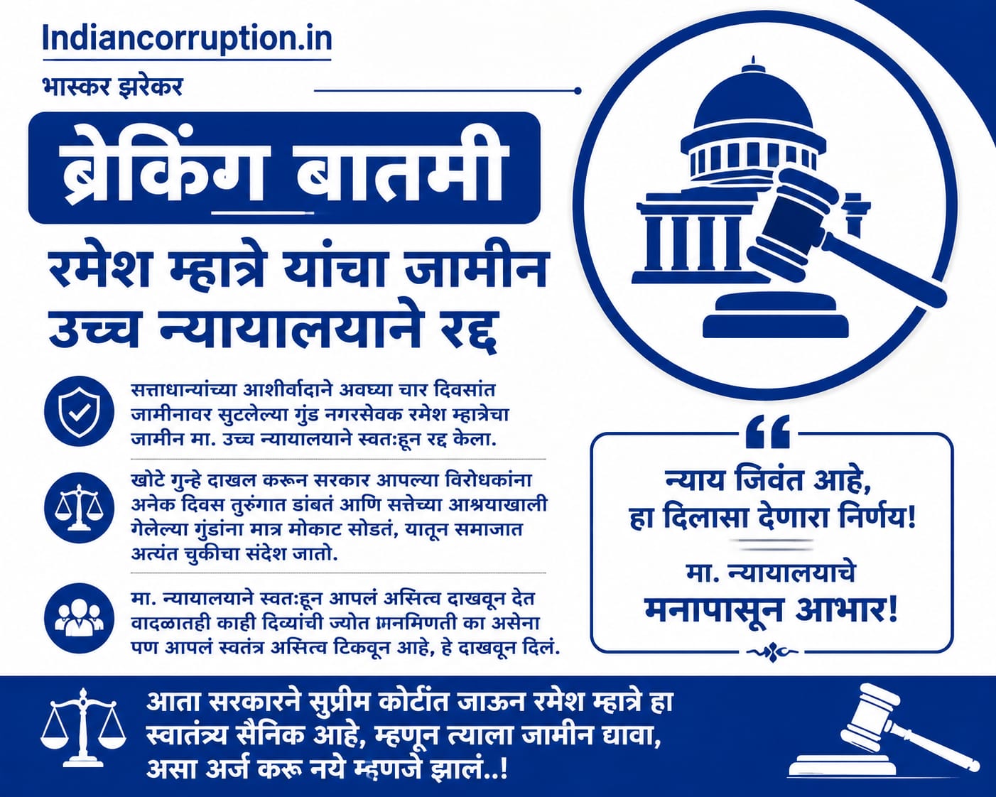 🚨 ब्रेकिंग | रमेश म्हात्रे यांचा जामीन उच्च न्यायालयाने रद्द; न्यायव्यवस्थेचा ठाम संदेश